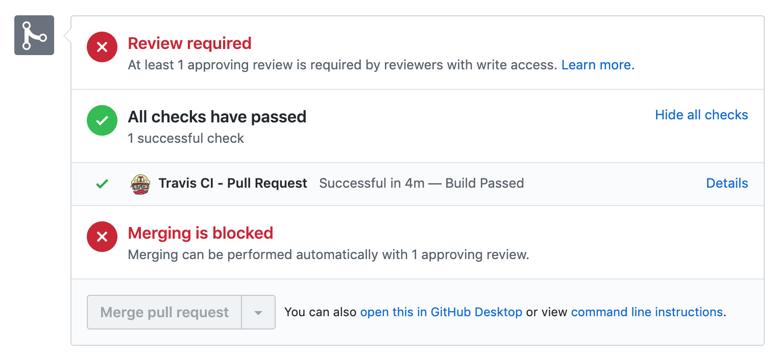 Screen shot of GitHub pull request merge dialog showing that tests have been run in the cloud and passed for this PR!