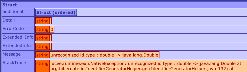 Screen shot of error message, "unrecognized id type : double -> java.lang.Double"