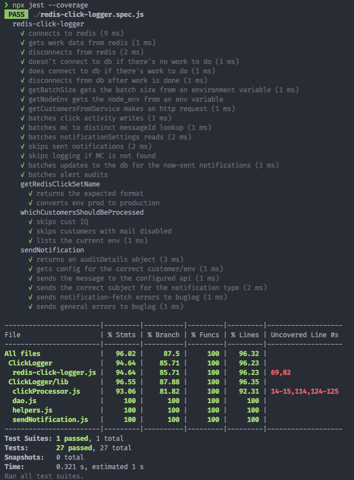 My passing test suite